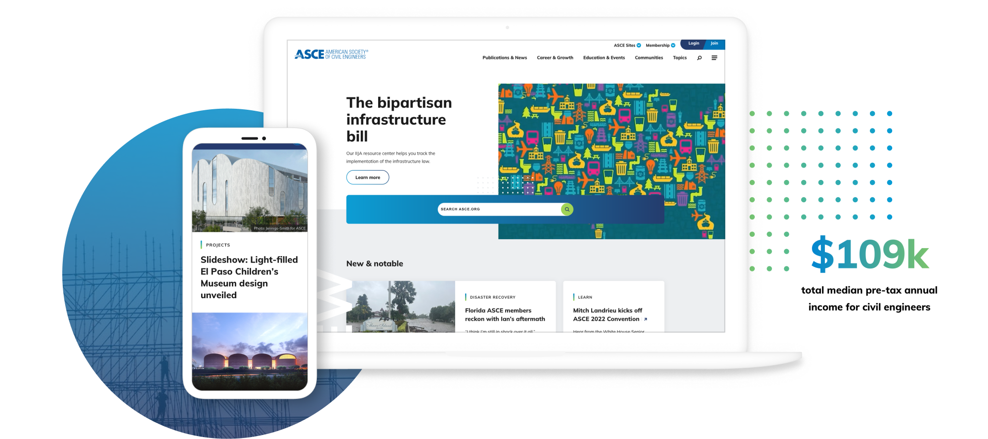 American Society of Civil Engineers - Case Study