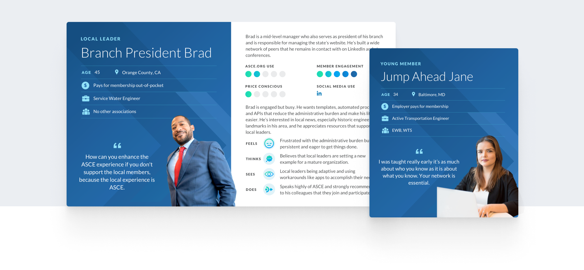 American Society of Civil Engineers - Case Study