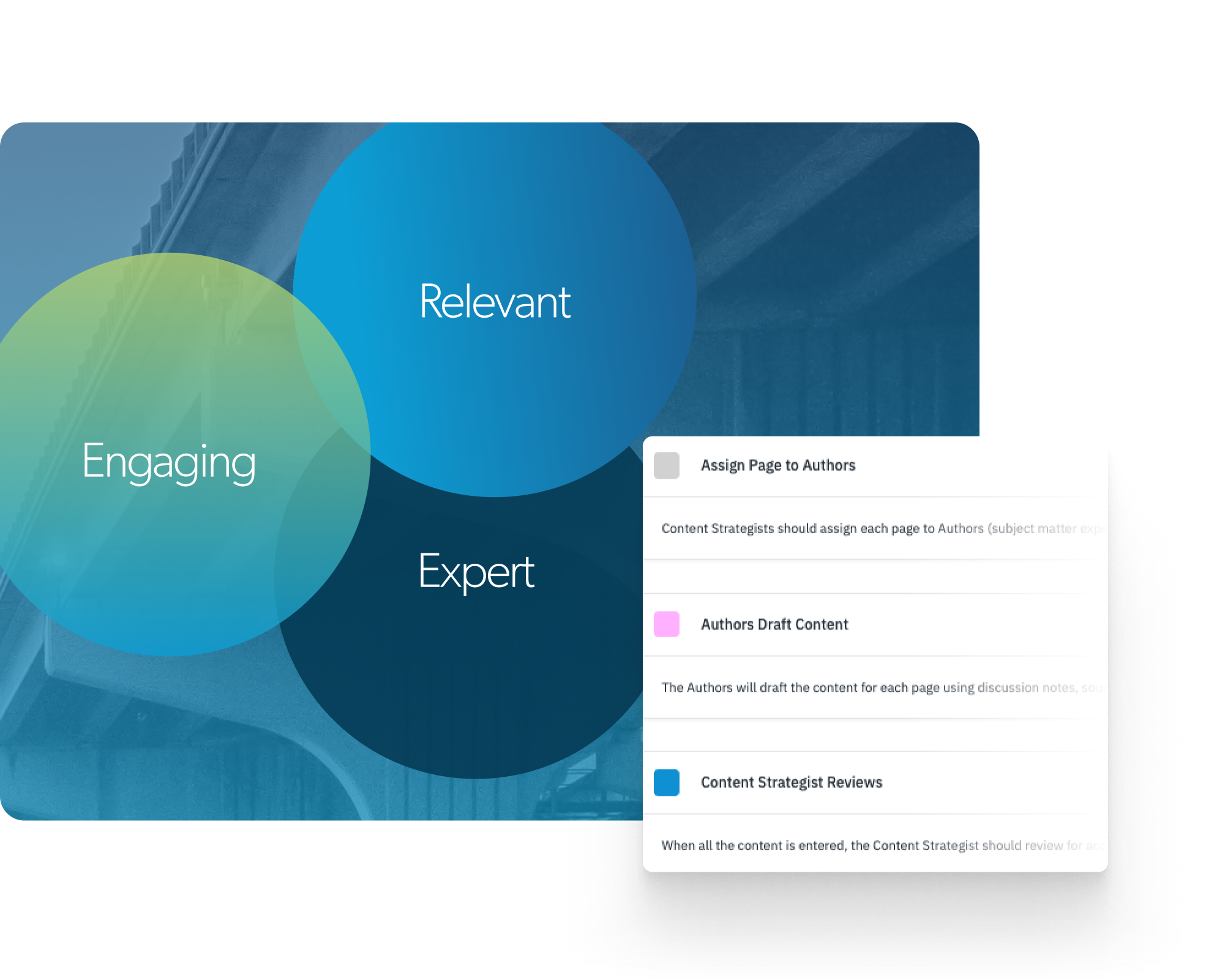 American Society of Civil Engineers - Case Study