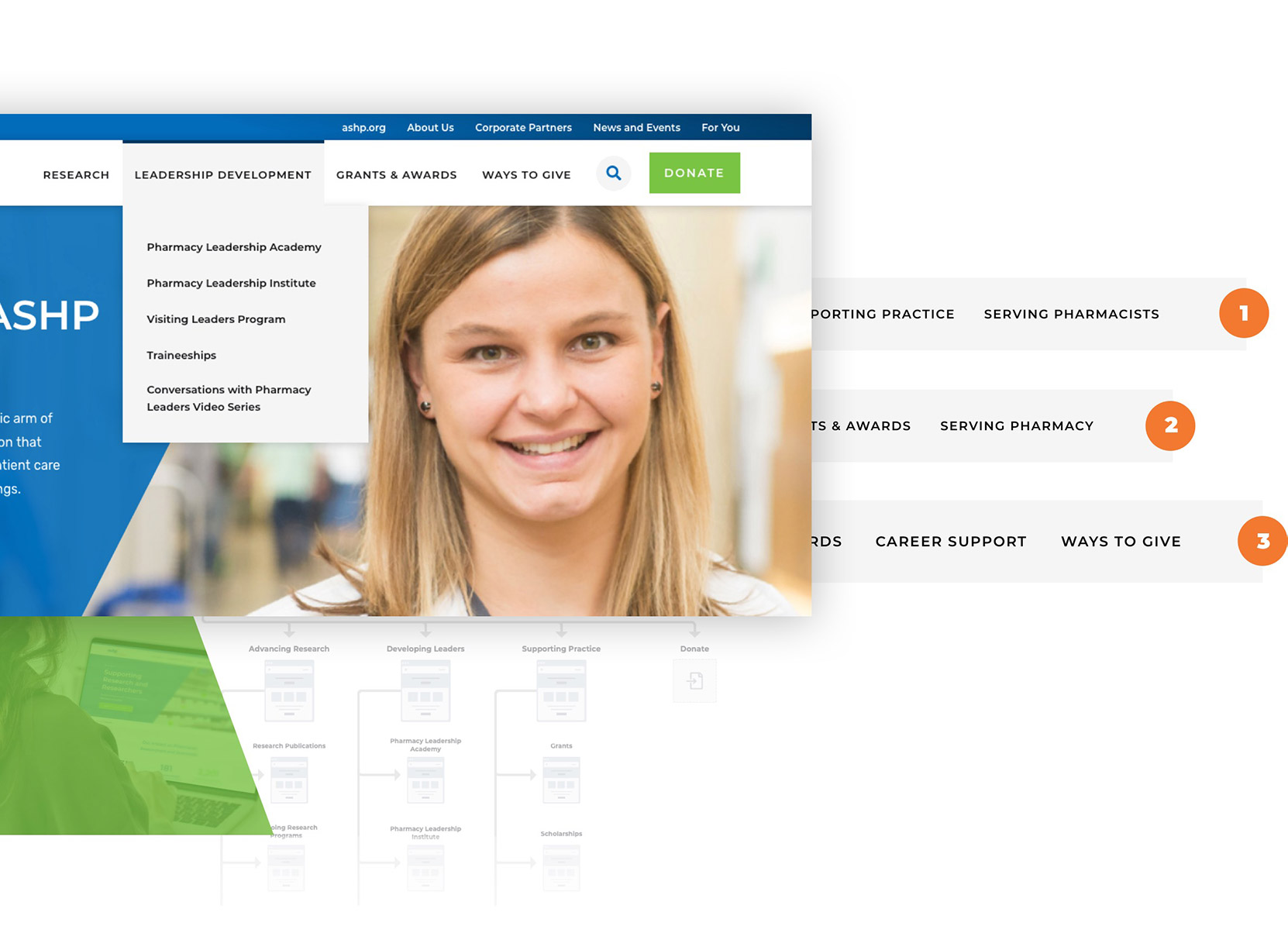User testing the main navigation