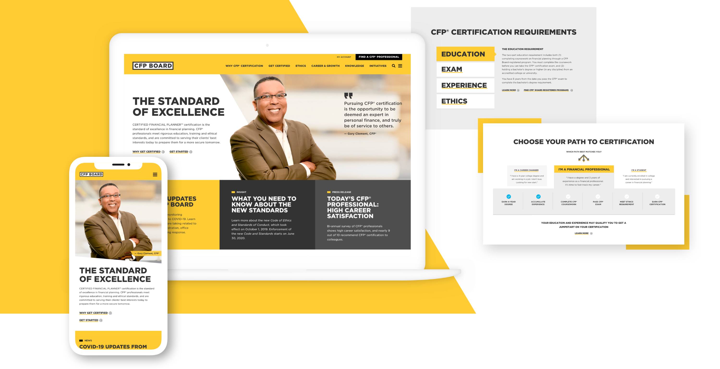CFP Board site content examples