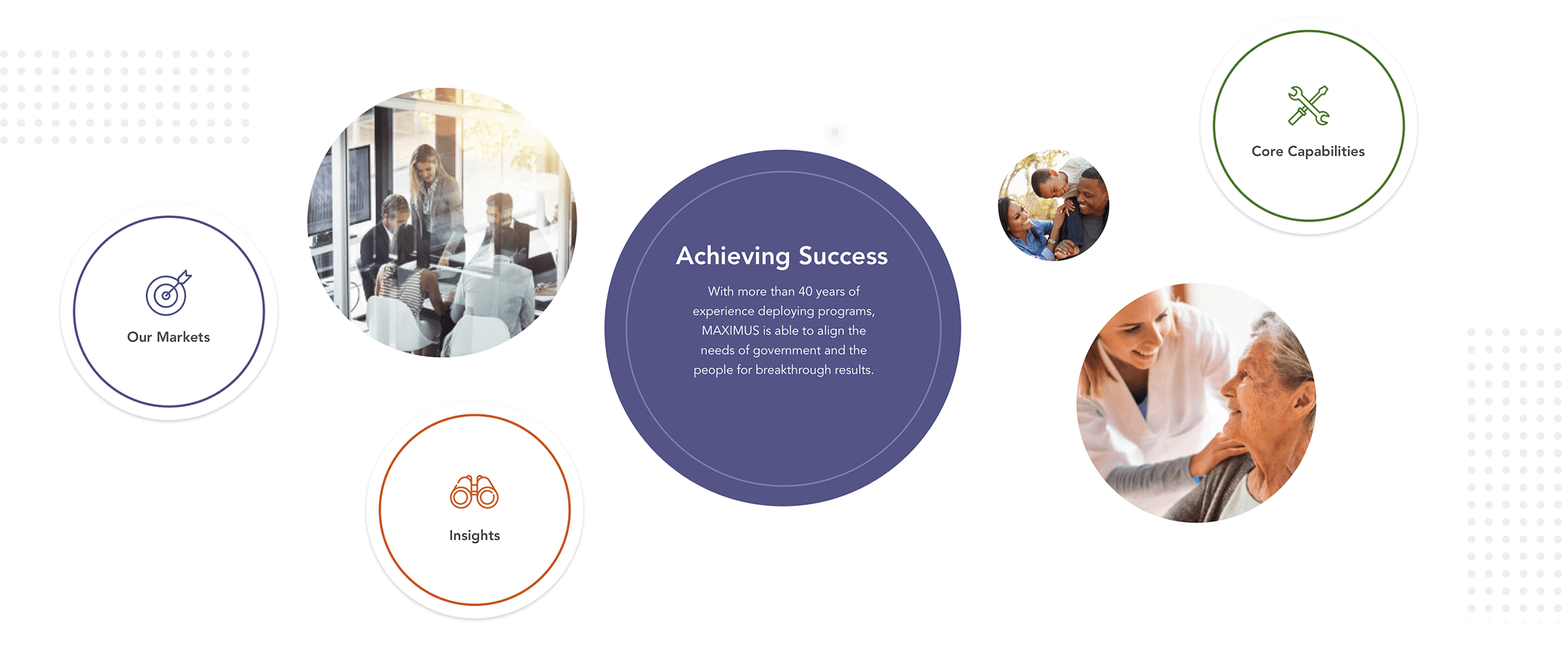 Maximus design and brand elements