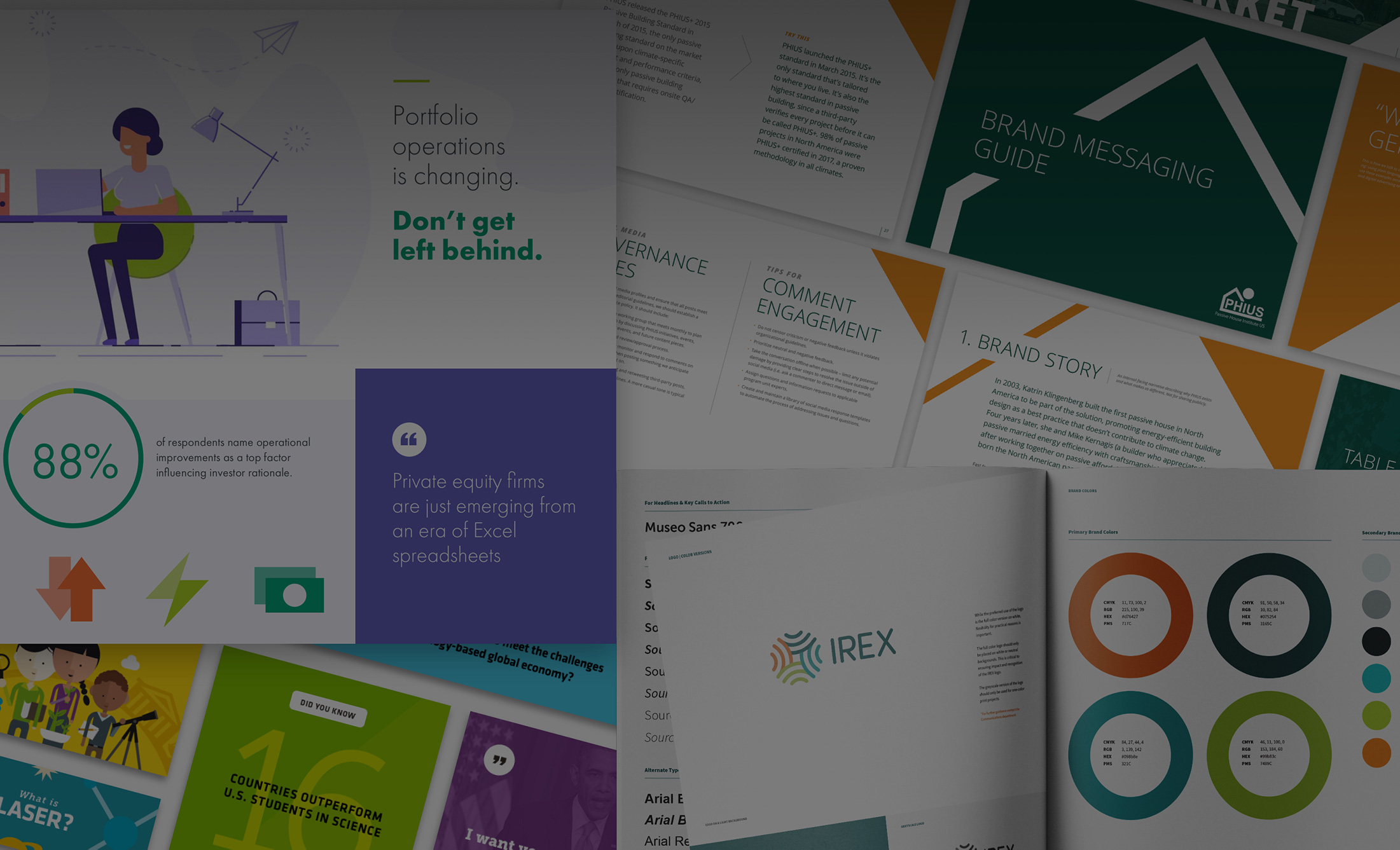 Branding services examples