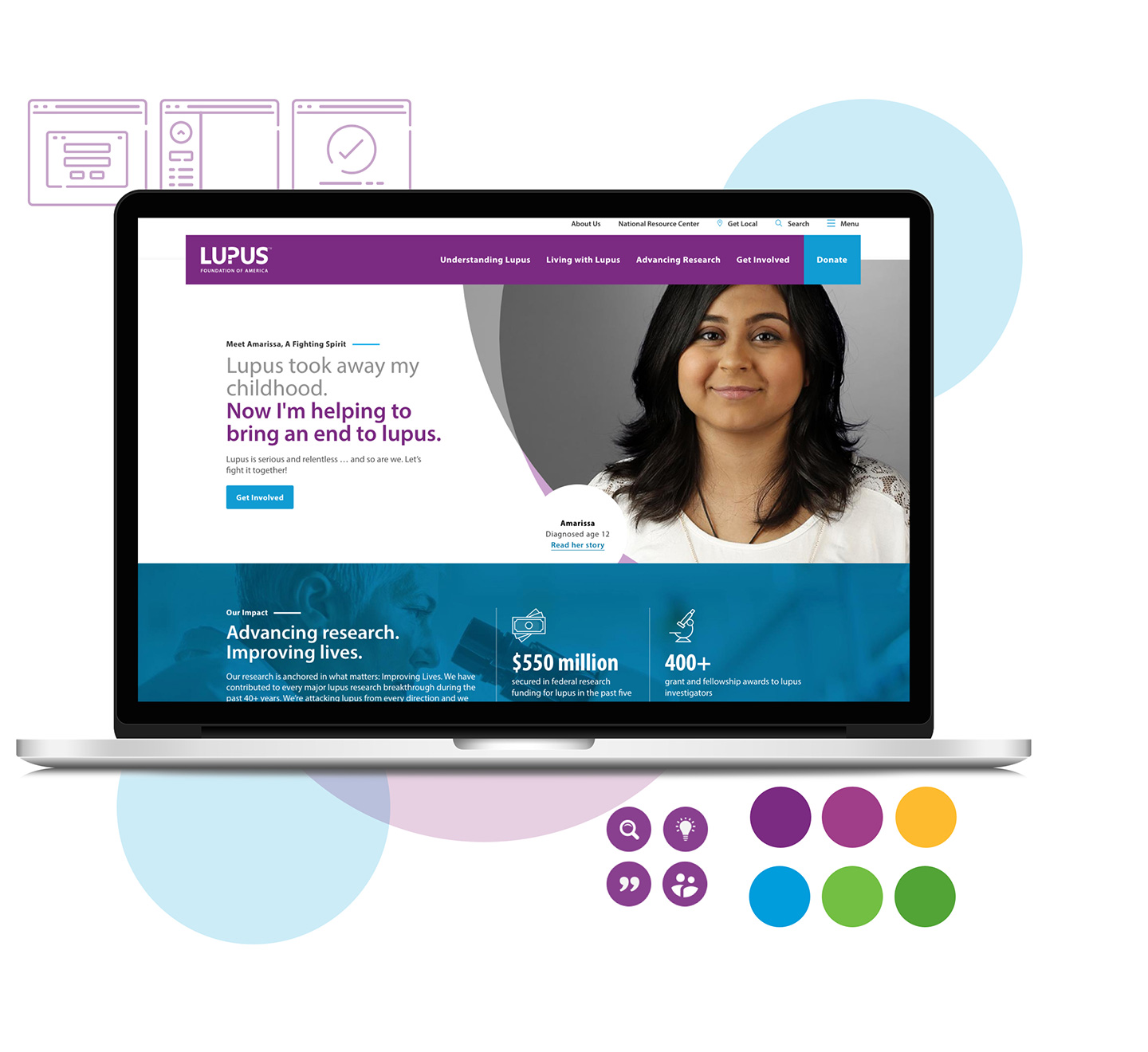 Lupus Website design