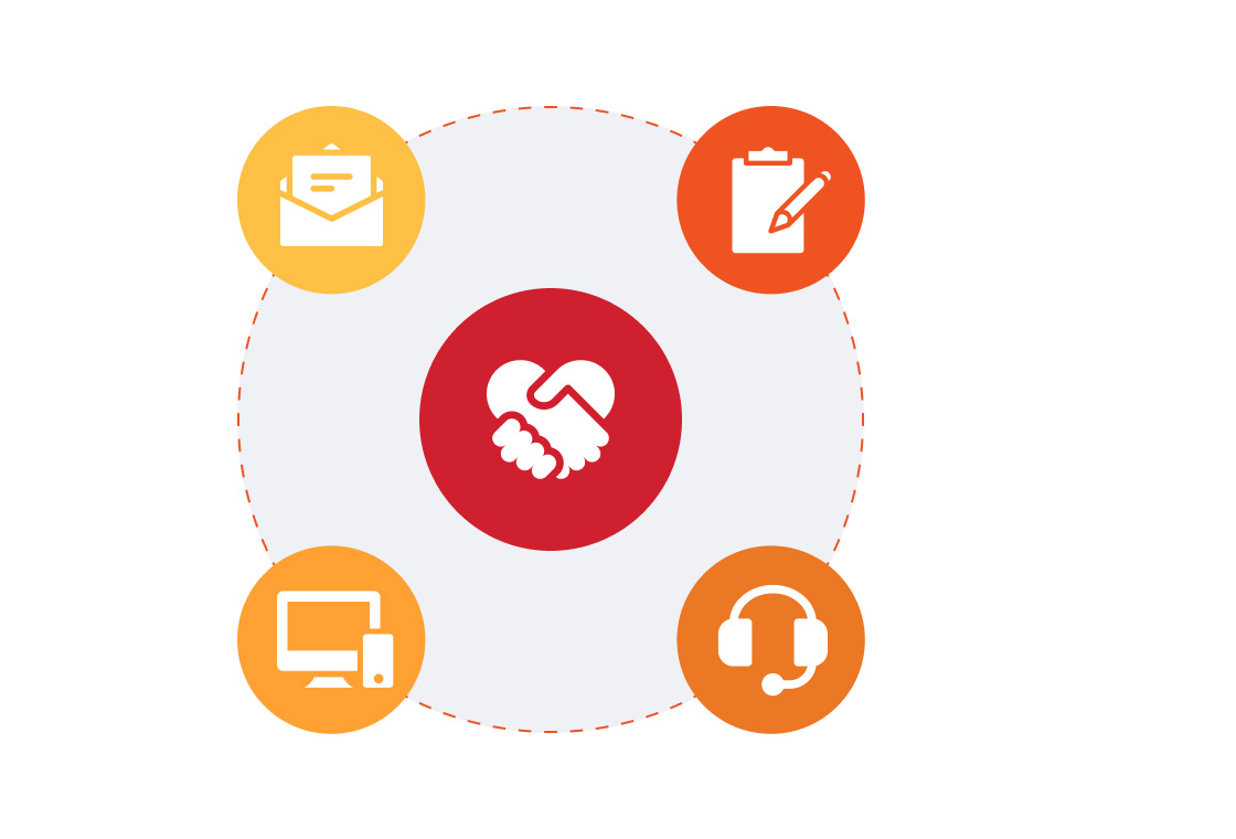 Partnerships for the win